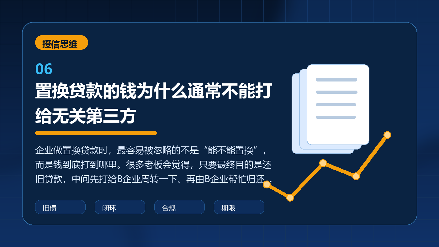 置换贷款的钱为什么通常不能打给无关第三方